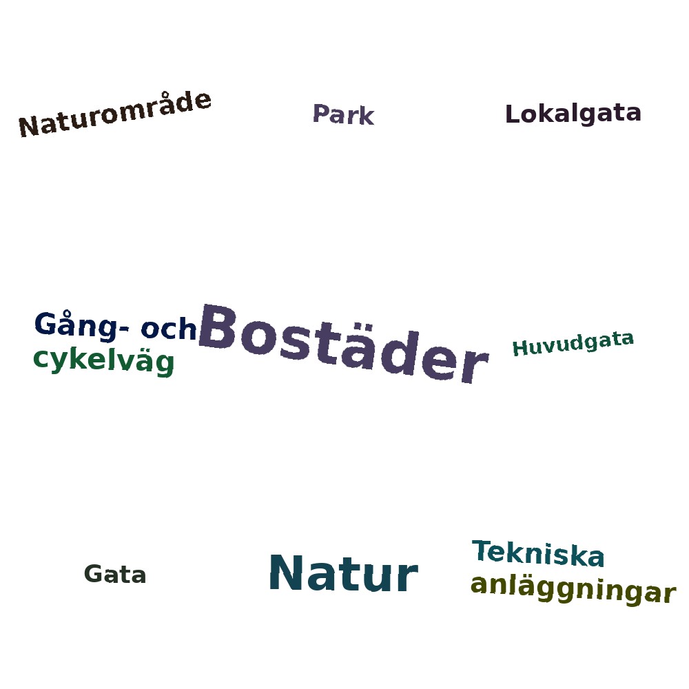 Ordmoln