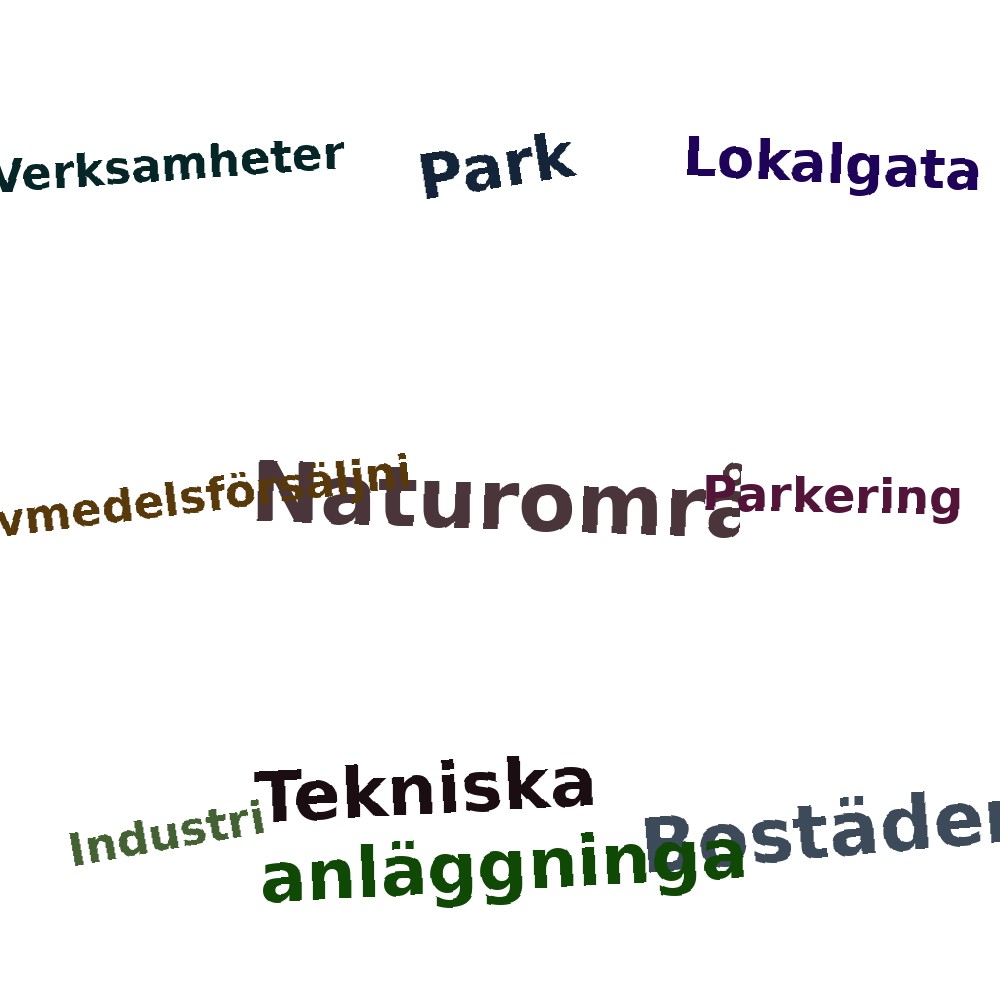 Ordmoln
