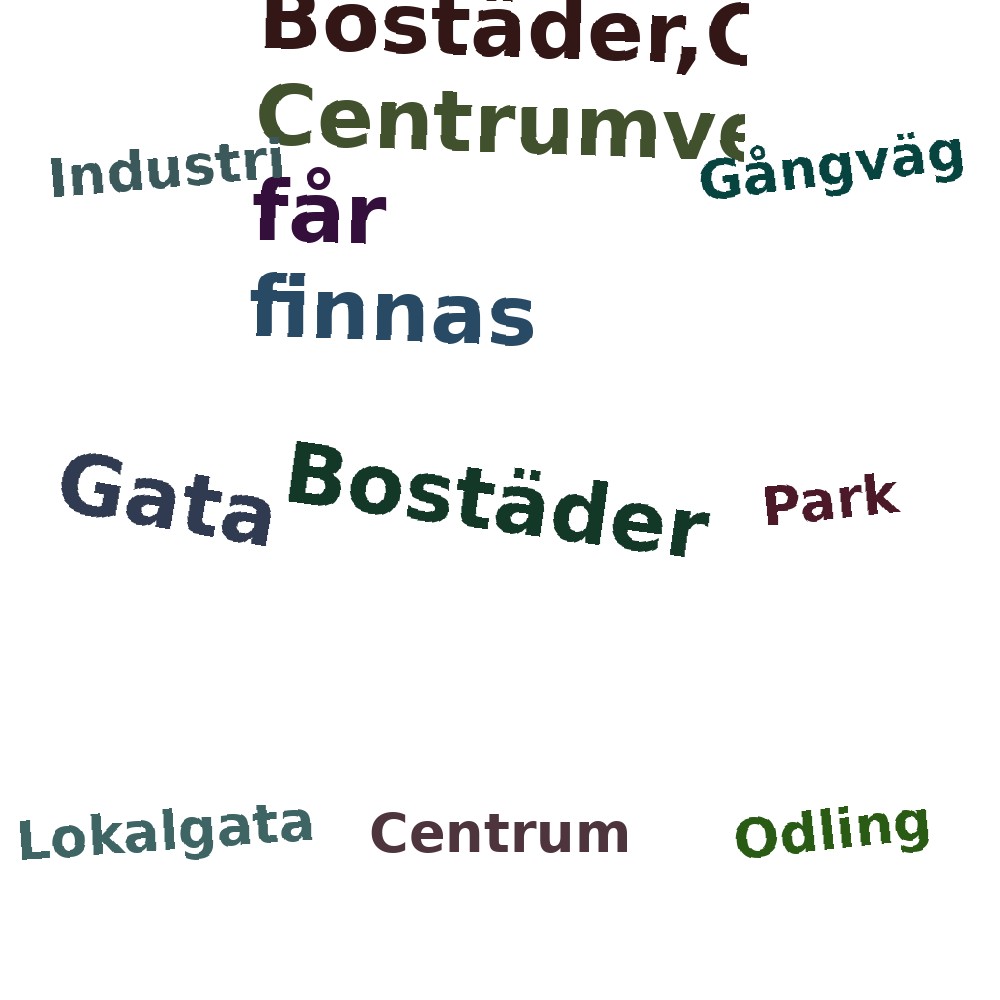 Ordmoln