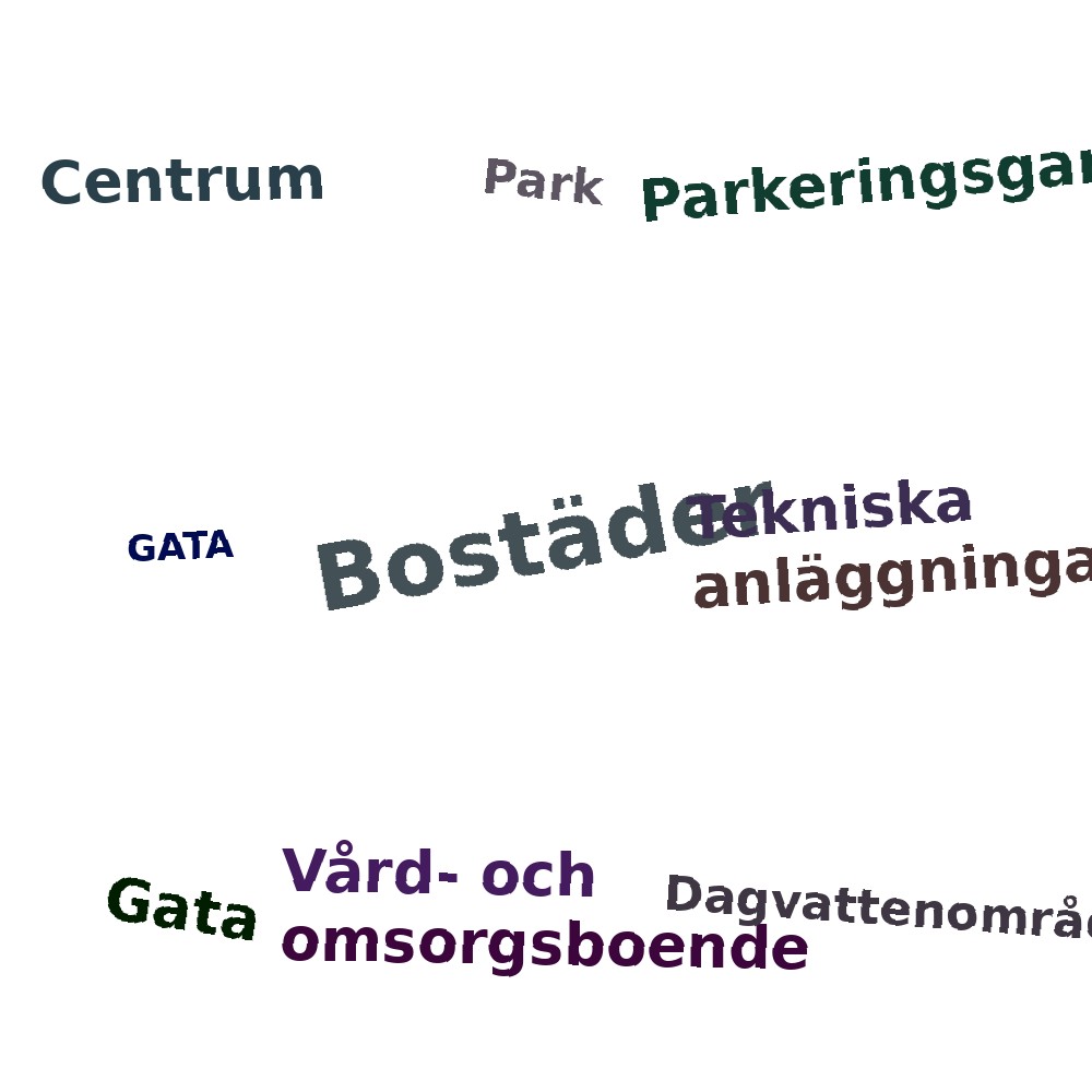 Ordmoln