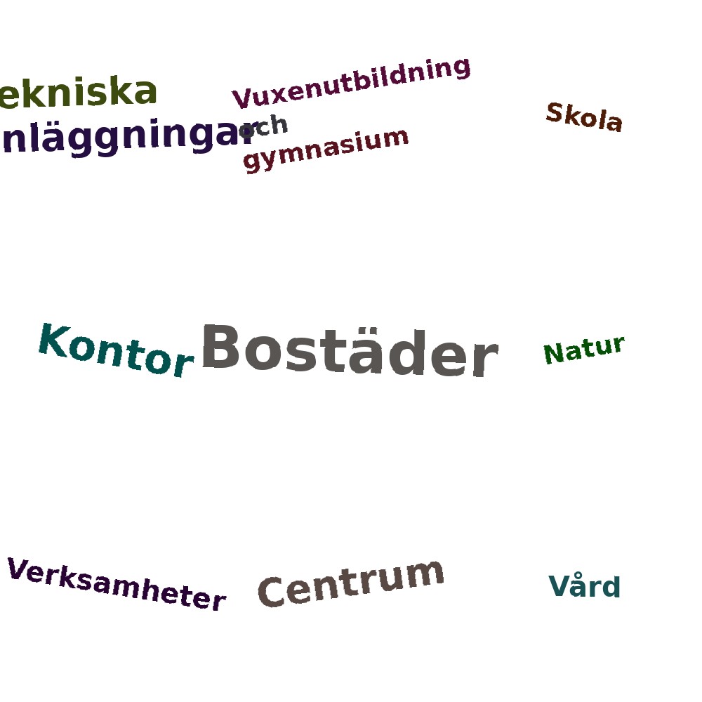Ordmoln