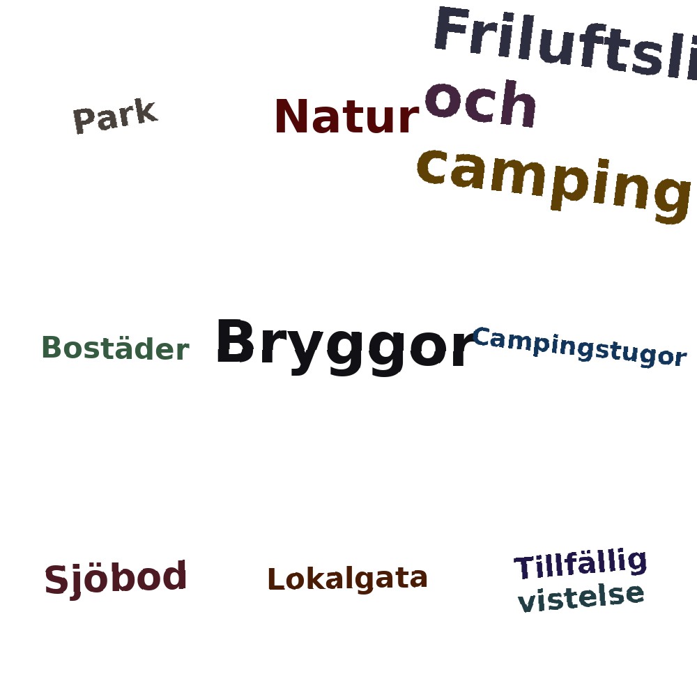 Ordmoln