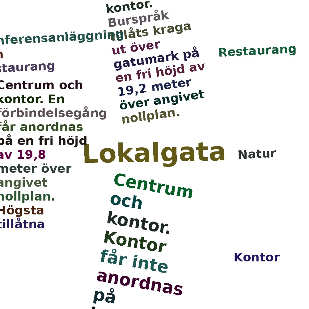 Ordmoln