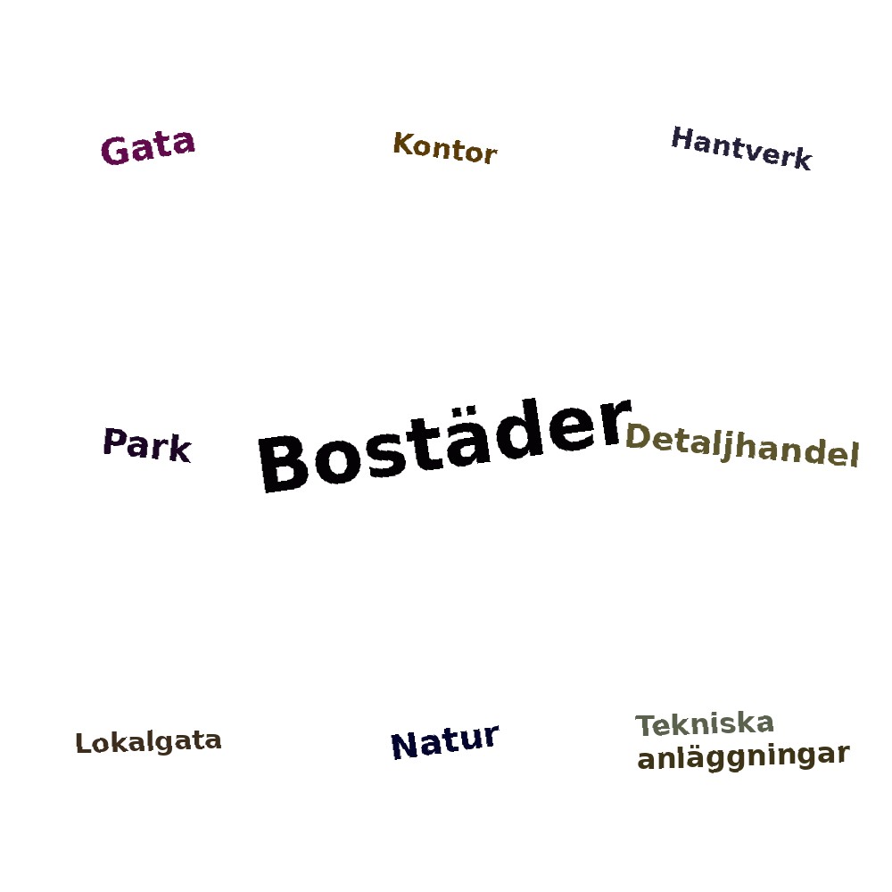 Ordmoln