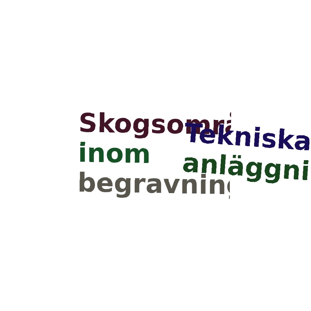 Ordmoln