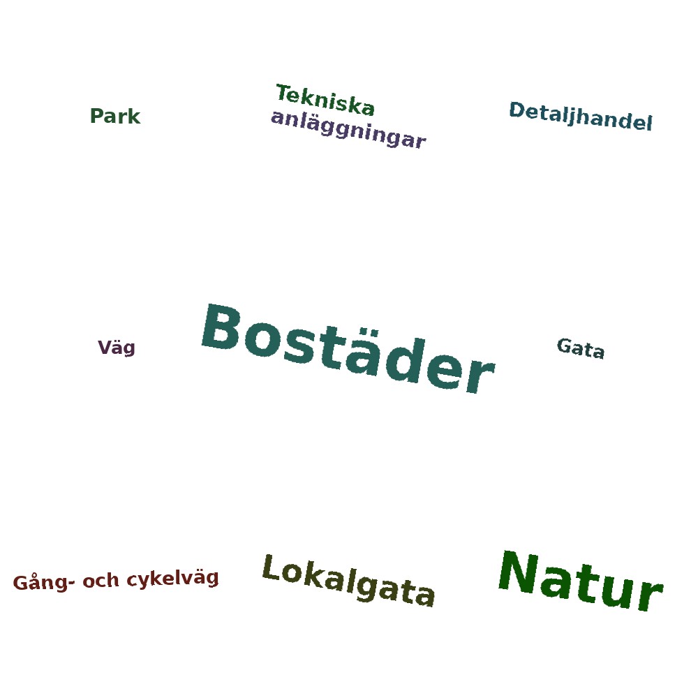 Ordmoln
