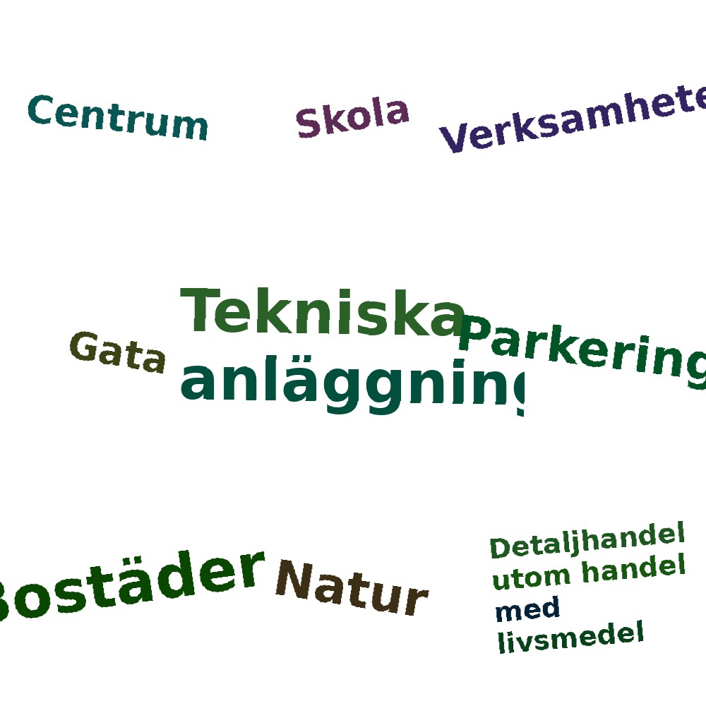 Ordmoln