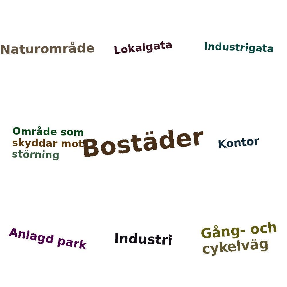 Ordmoln