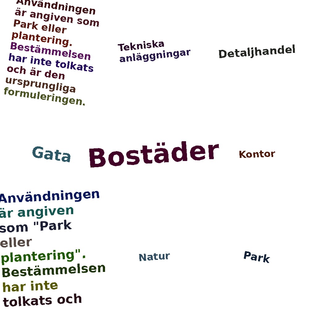 Ordmoln