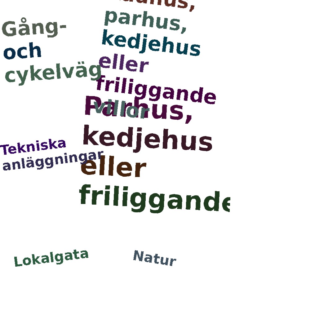 Ordmoln