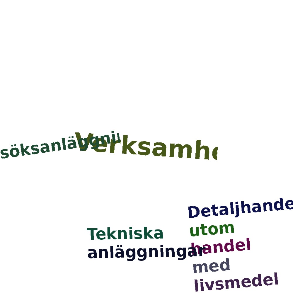 Ordmoln