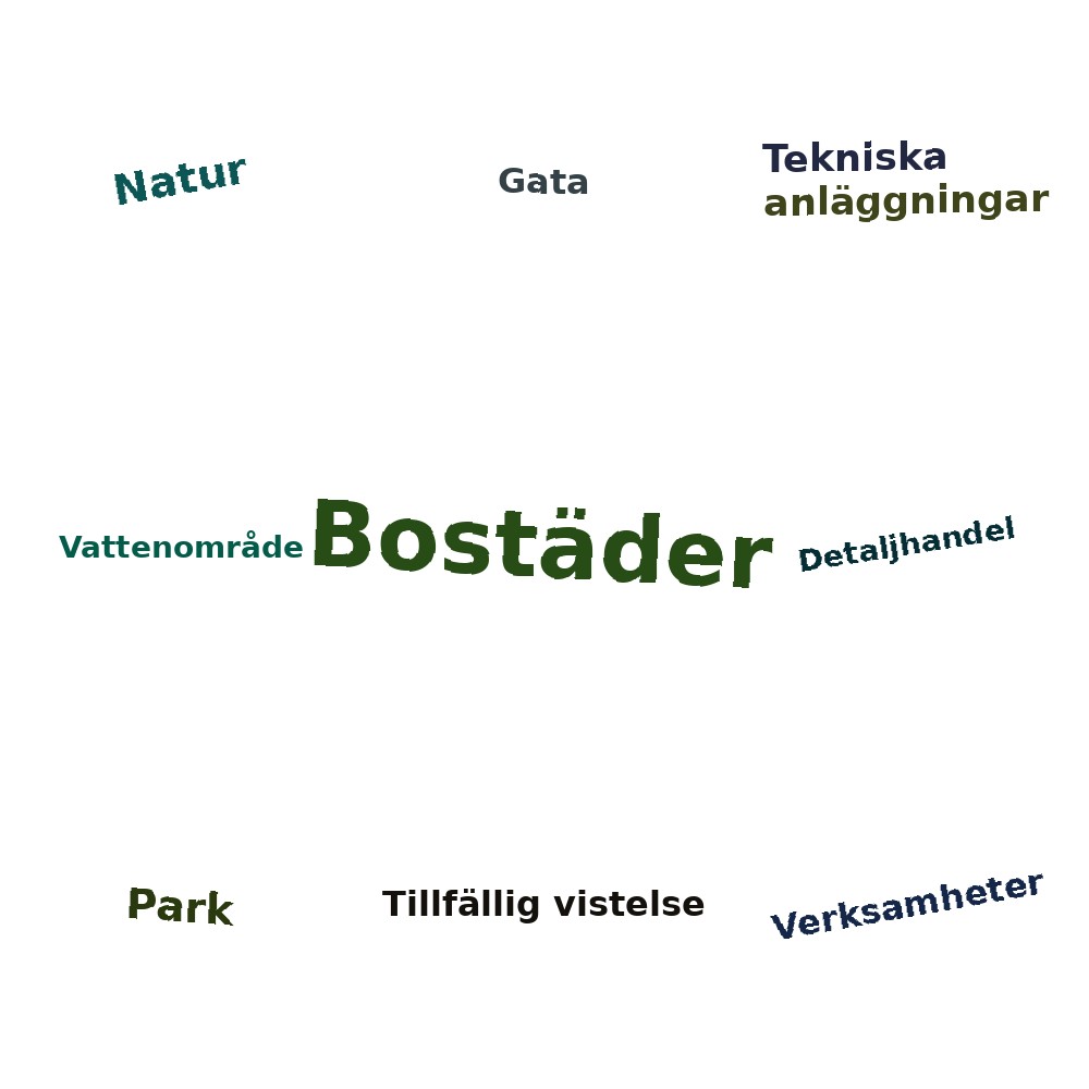 Ordmoln