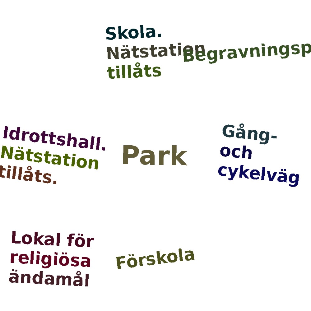Ordmoln