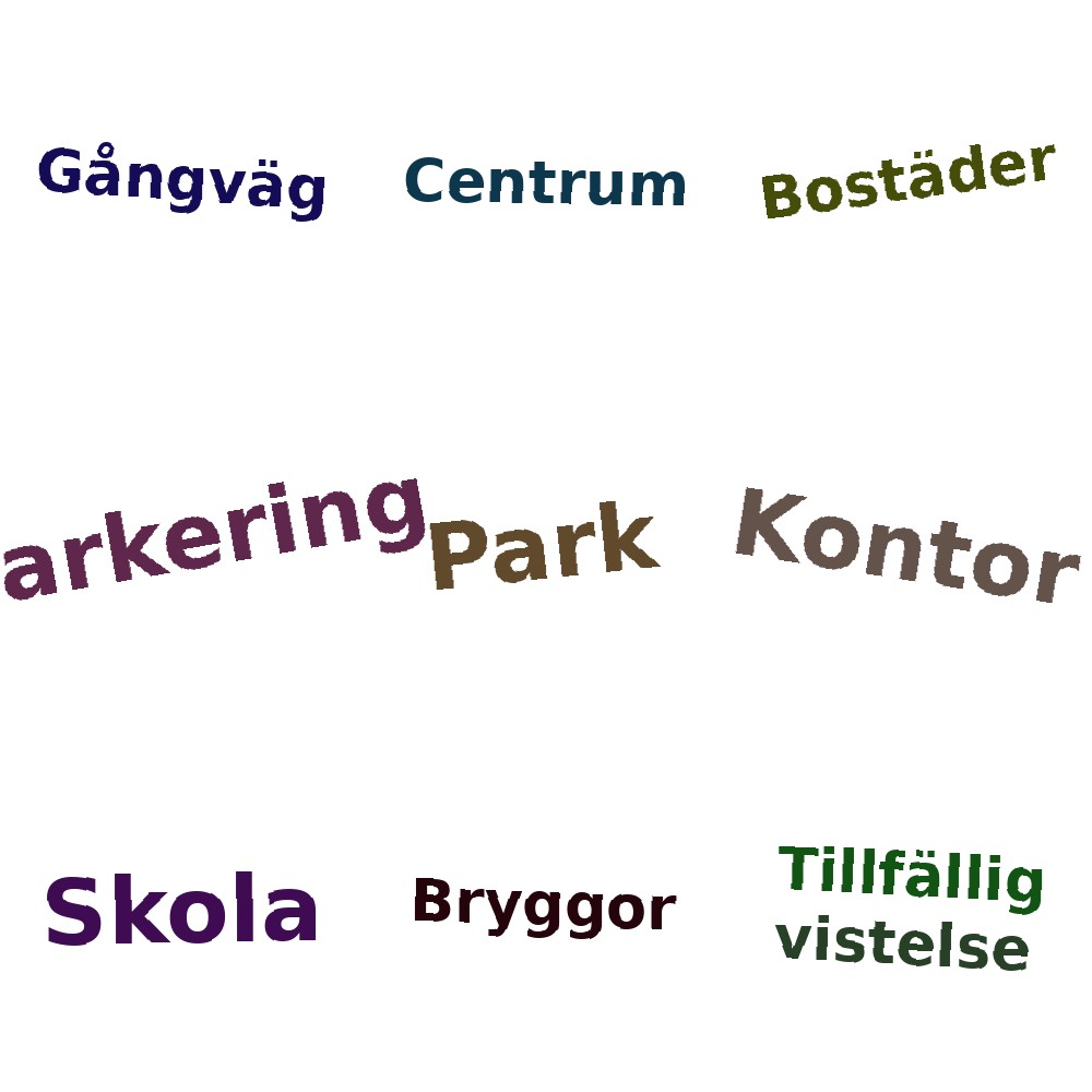 Ordmoln