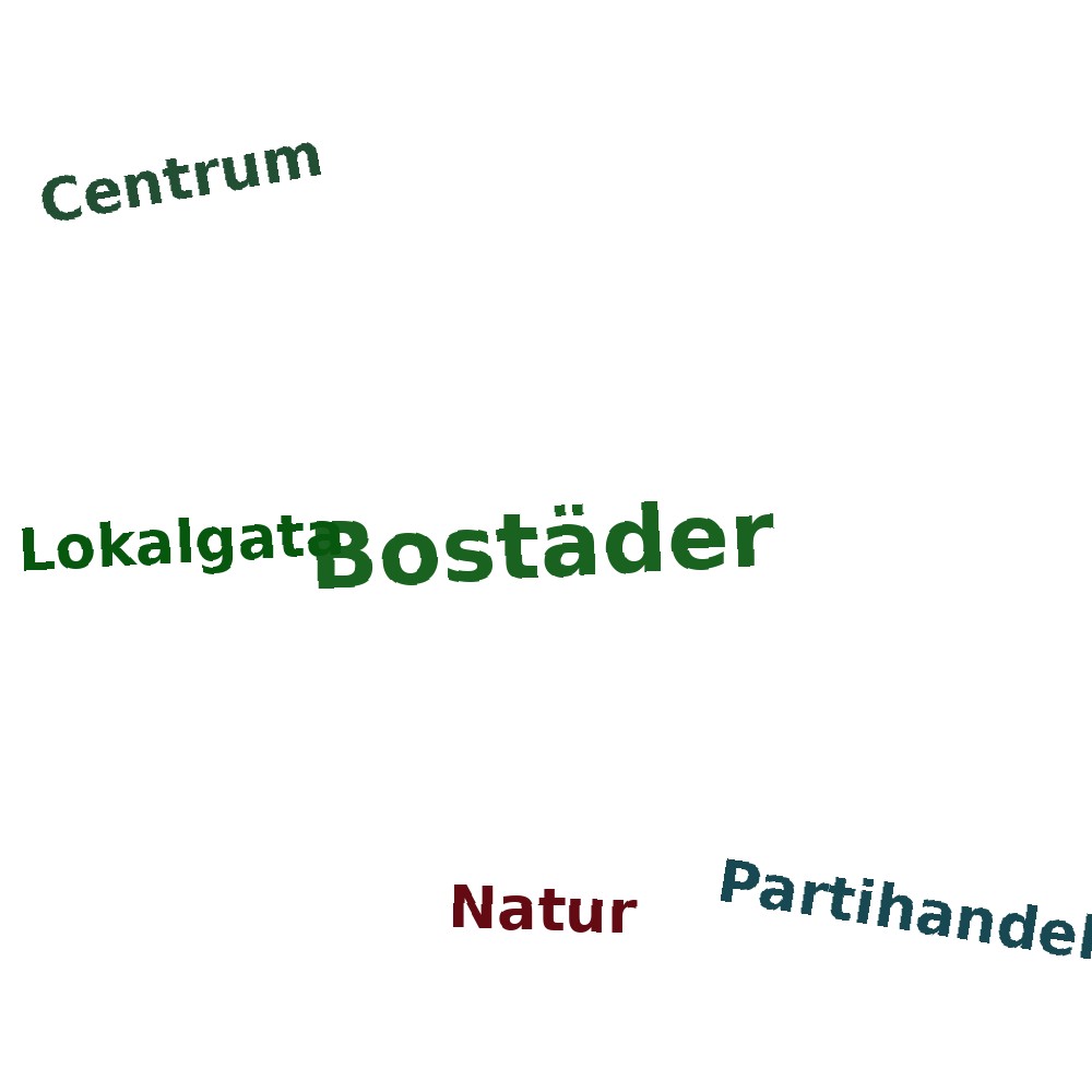 Ordmoln