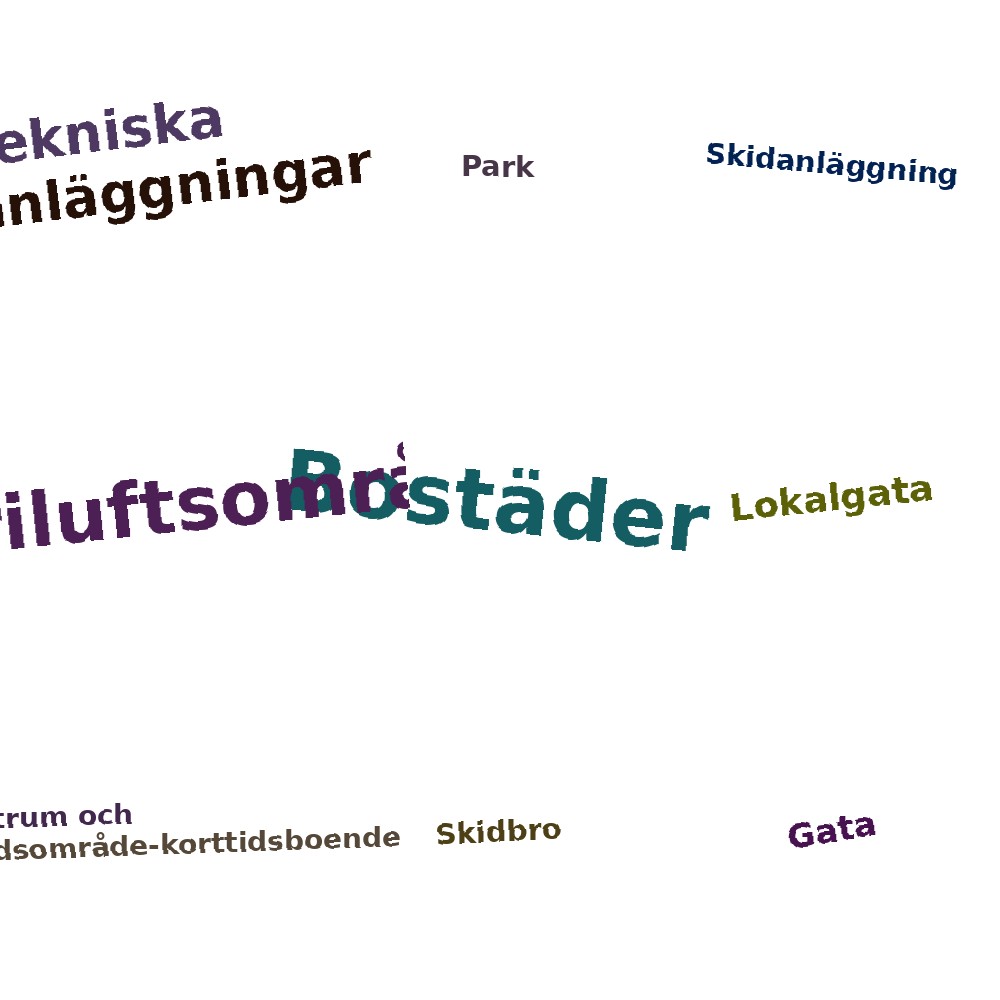 Ordmoln