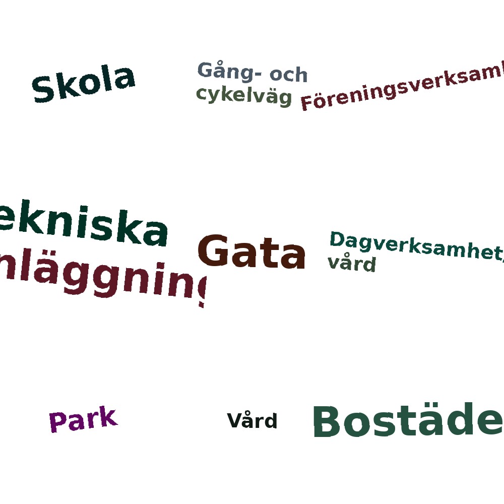 Ordmoln