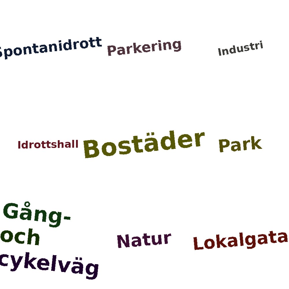 Ordmoln