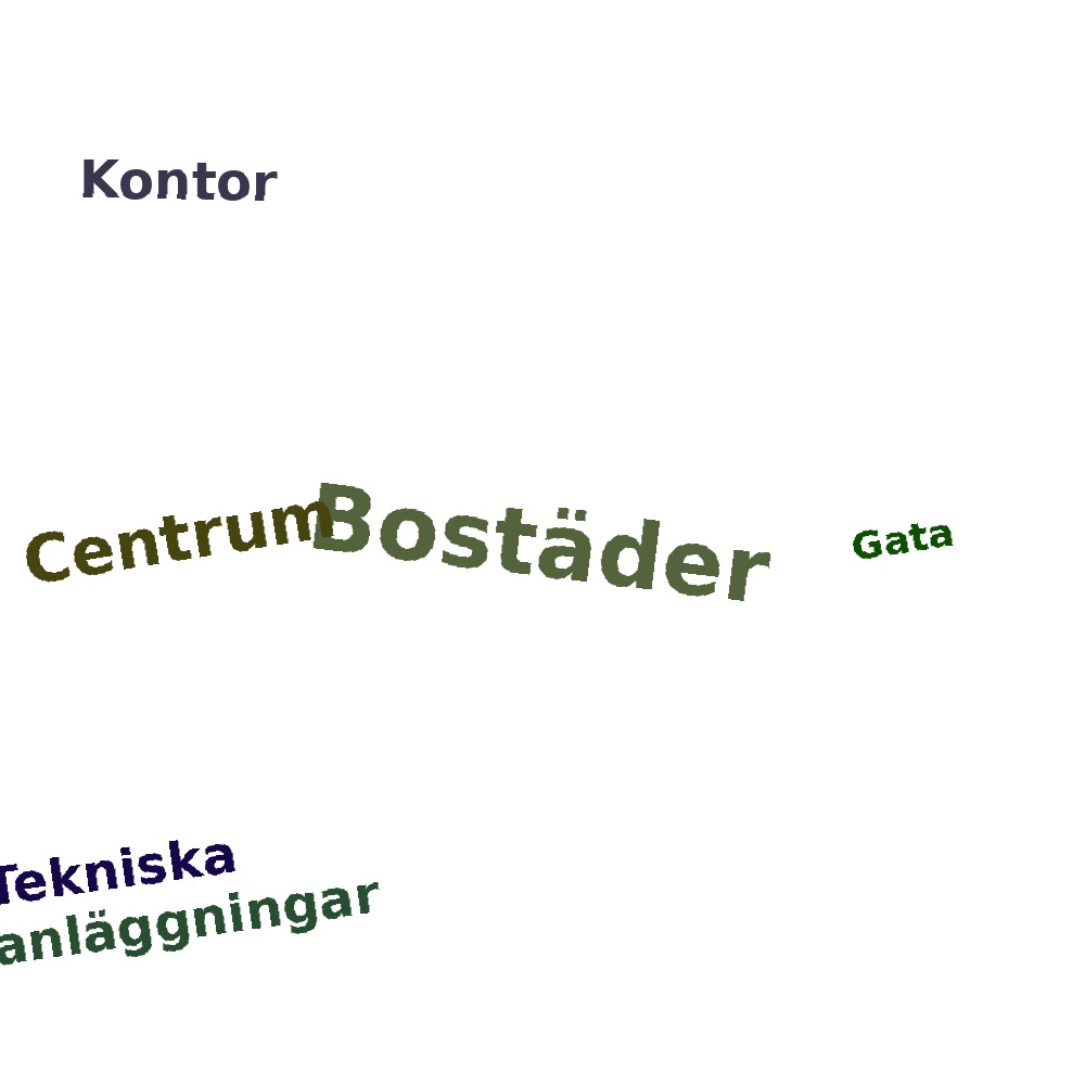 Ordmoln