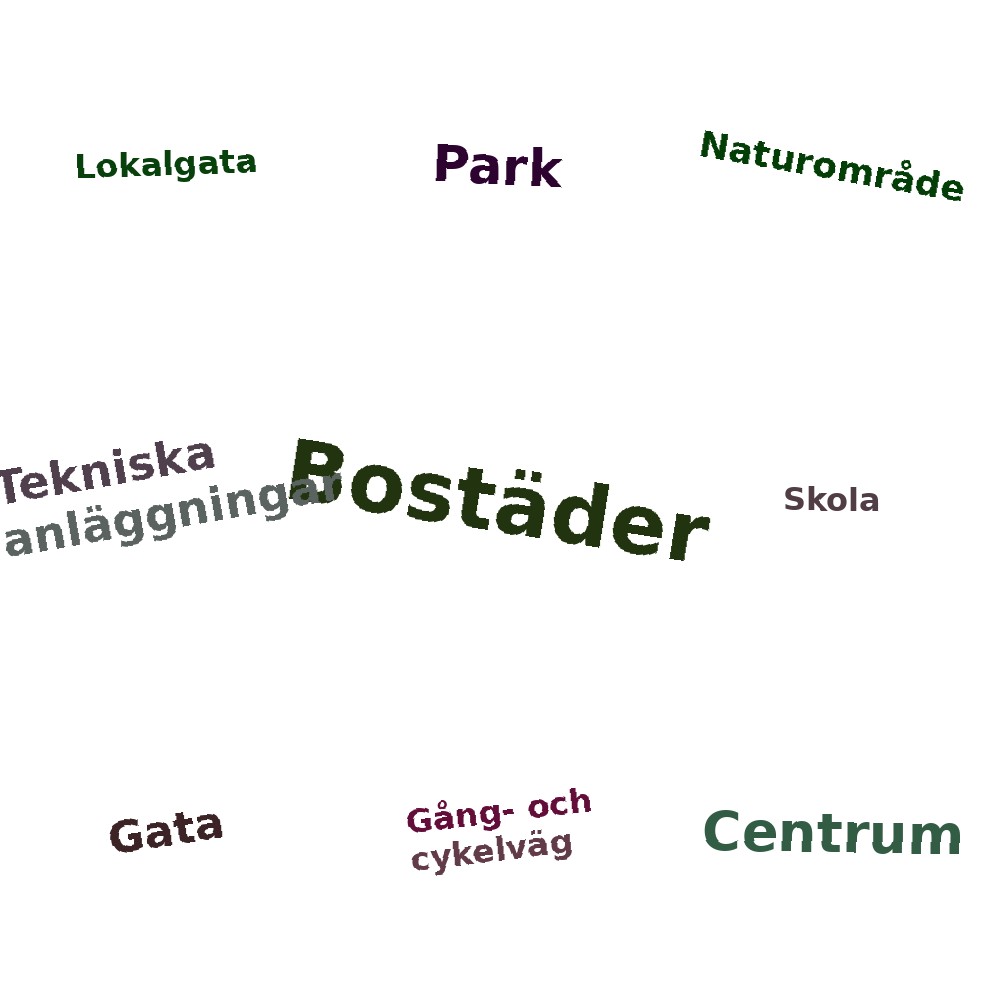 Ordmoln