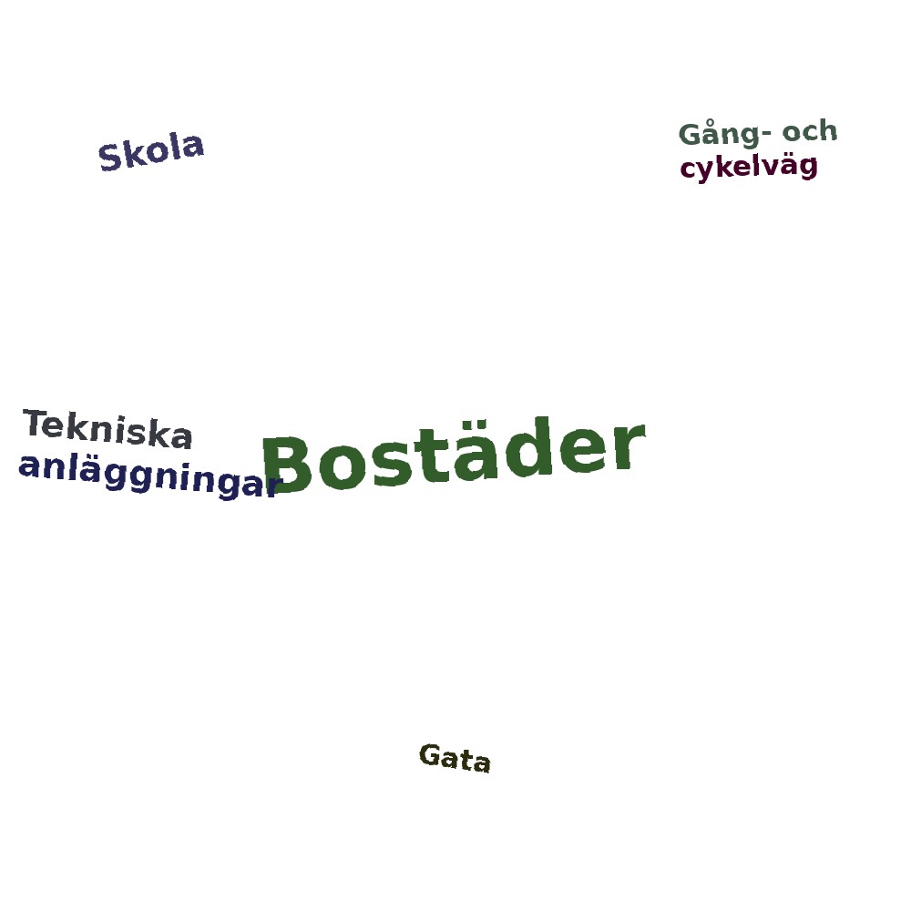 Ordmoln
