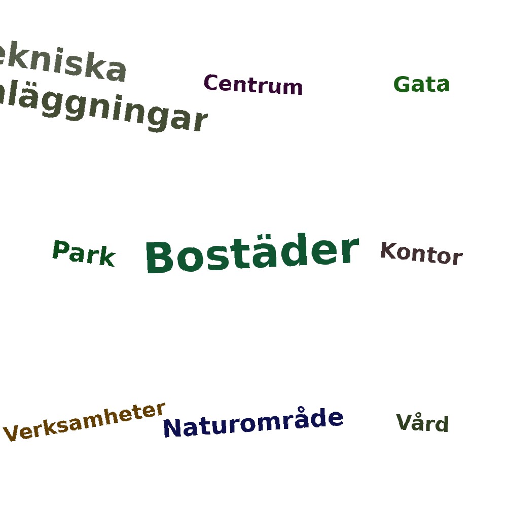 Ordmoln