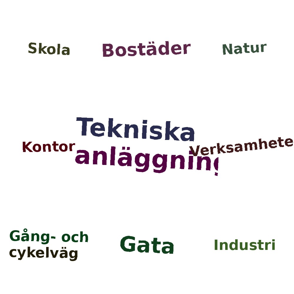Ordmoln