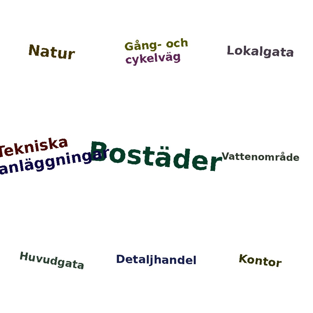 Ordmoln