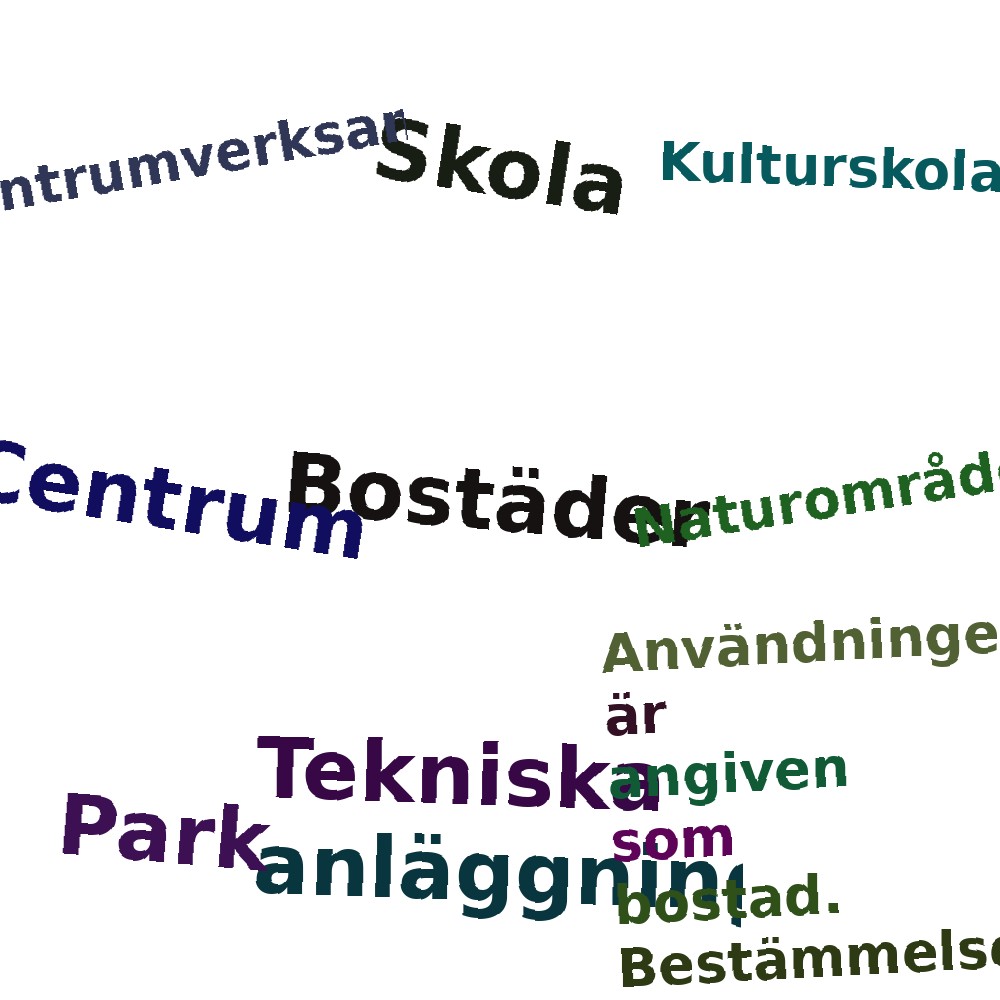 Ordmoln
