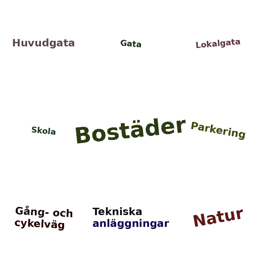 Ordmoln