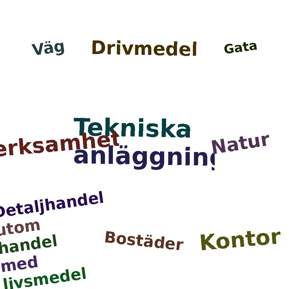 Ordmoln