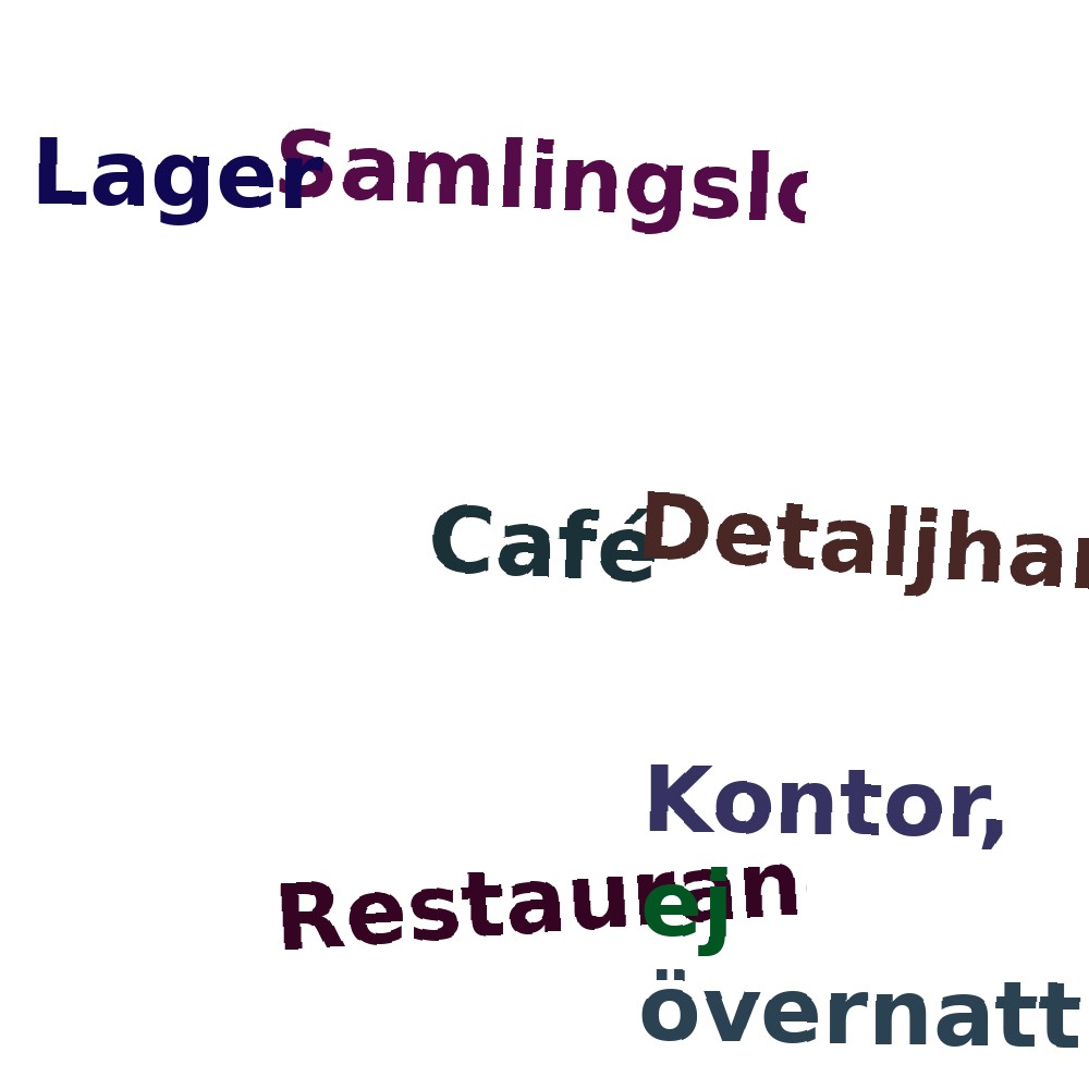 Ordmoln