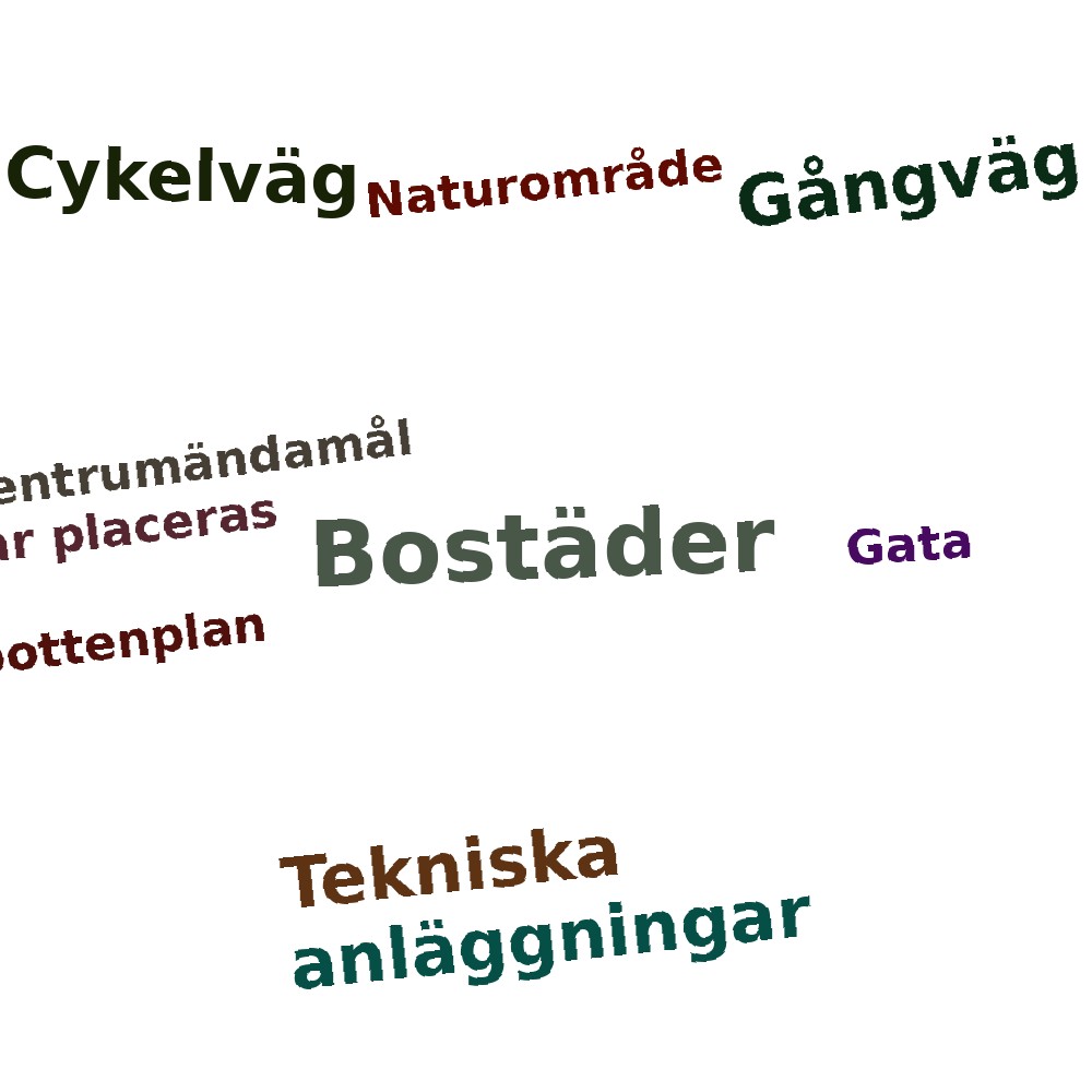 Ordmoln