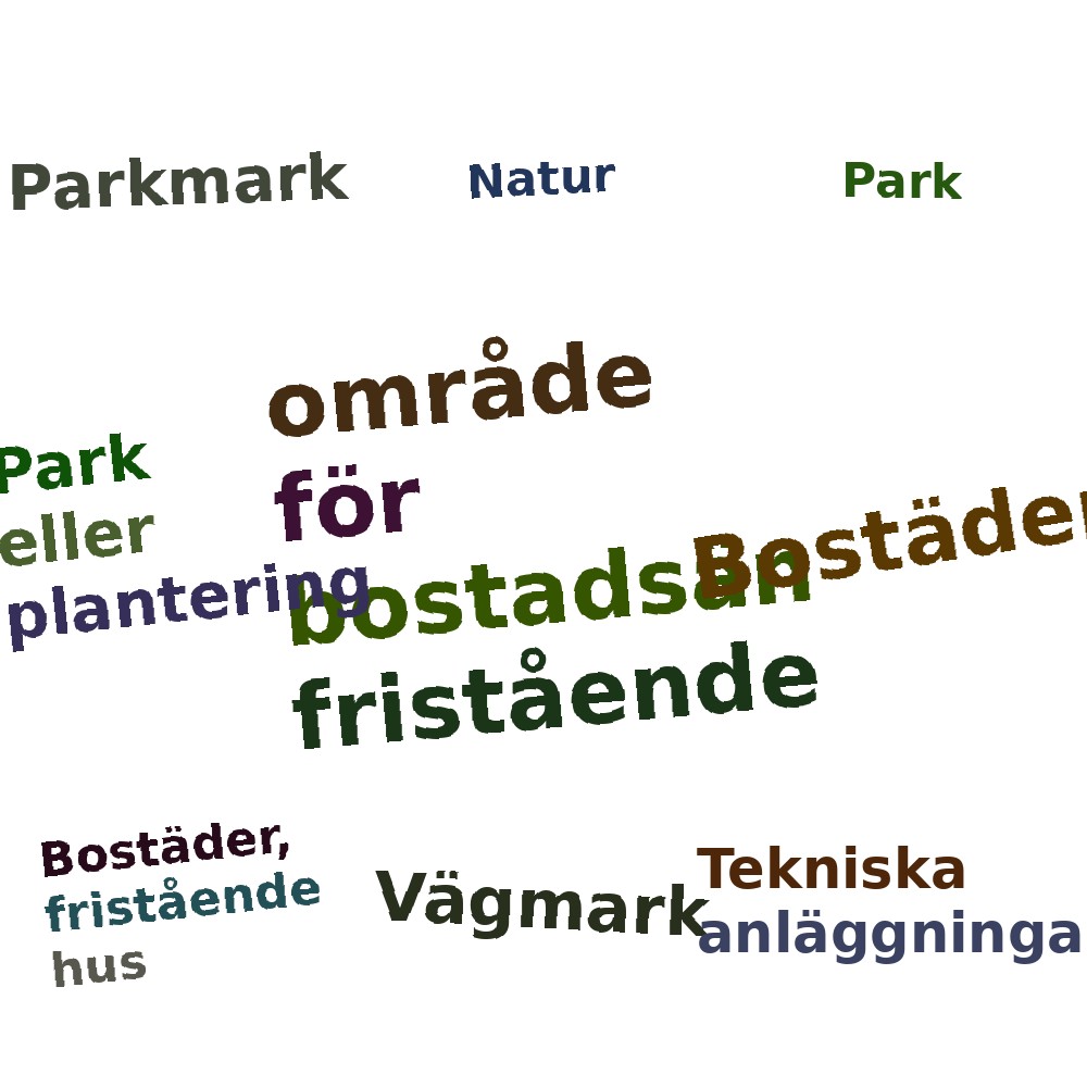 Ordmoln