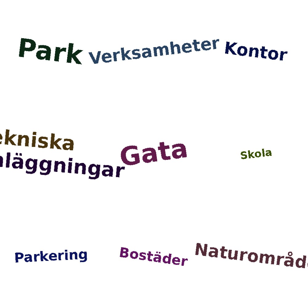 Ordmoln