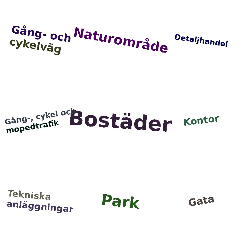 Ordmoln