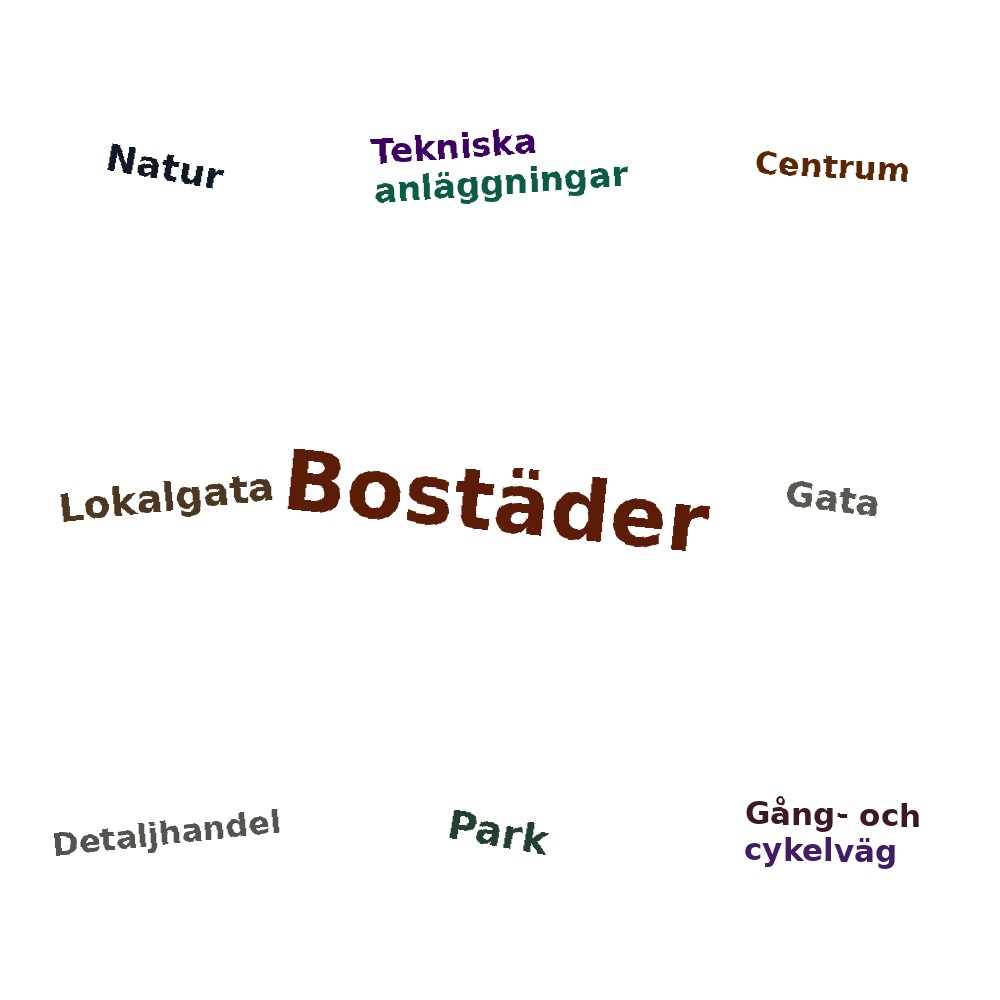Ordmoln