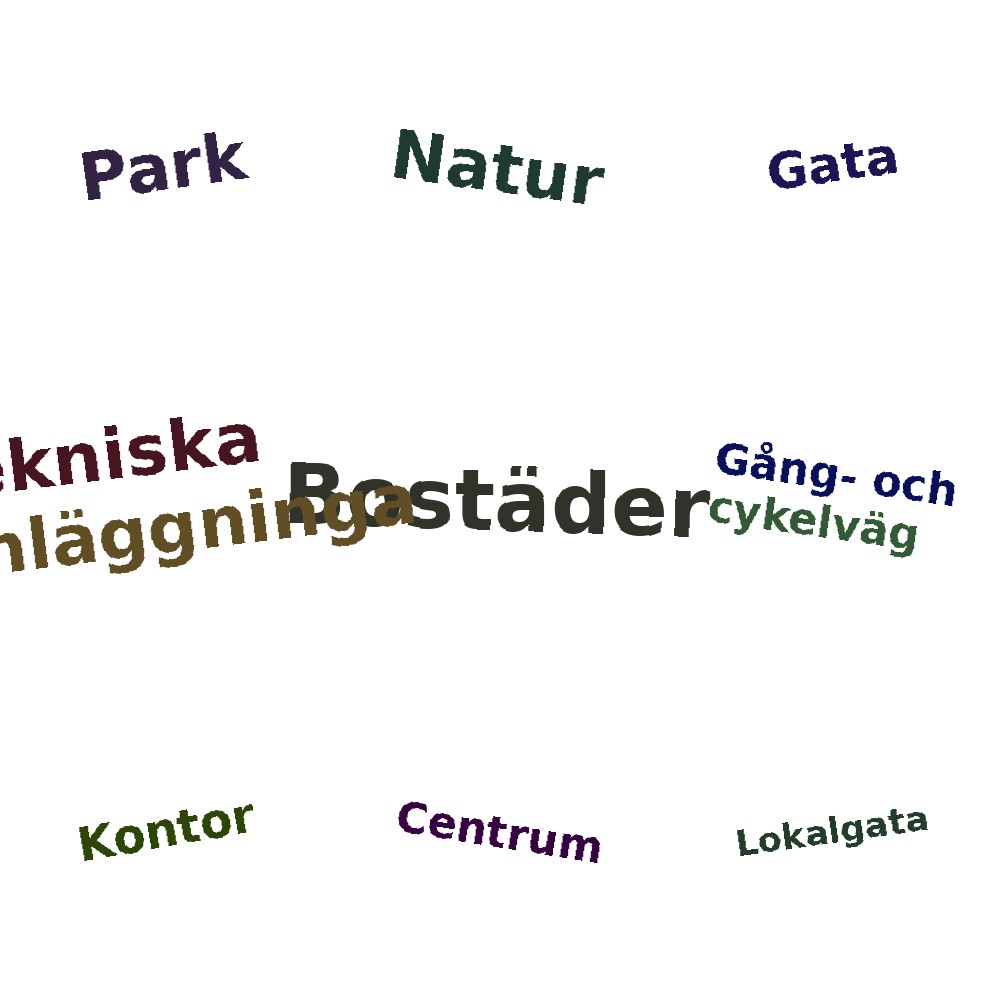 Ordmoln