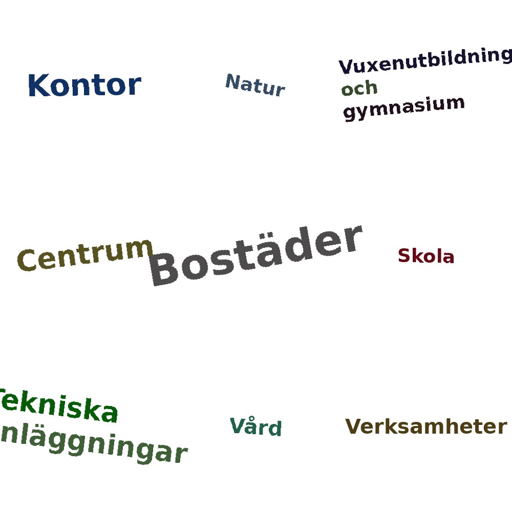 Ordmoln