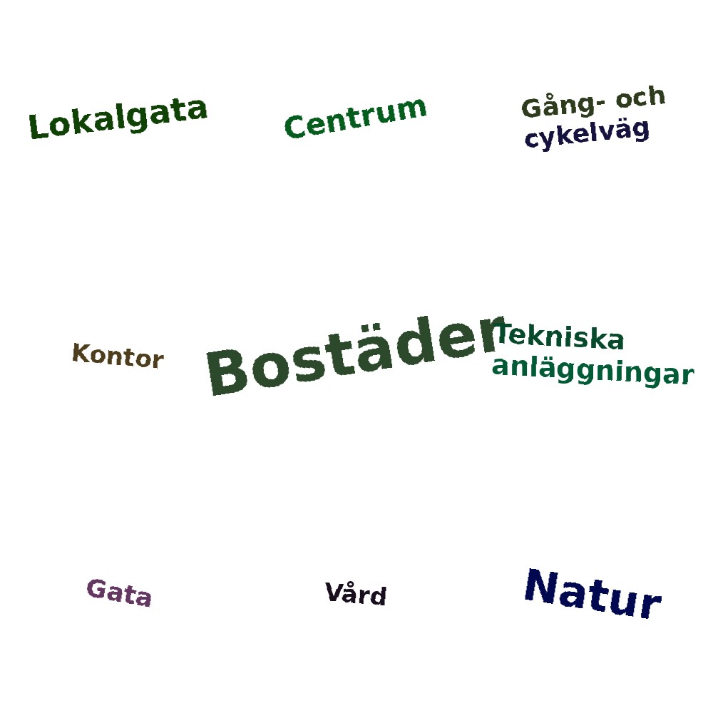 Ordmoln