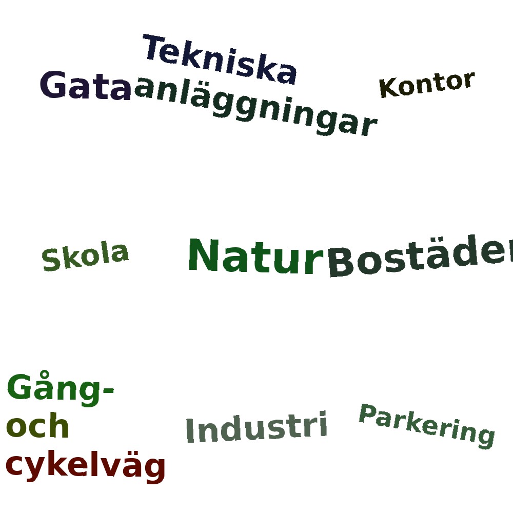 Ordmoln