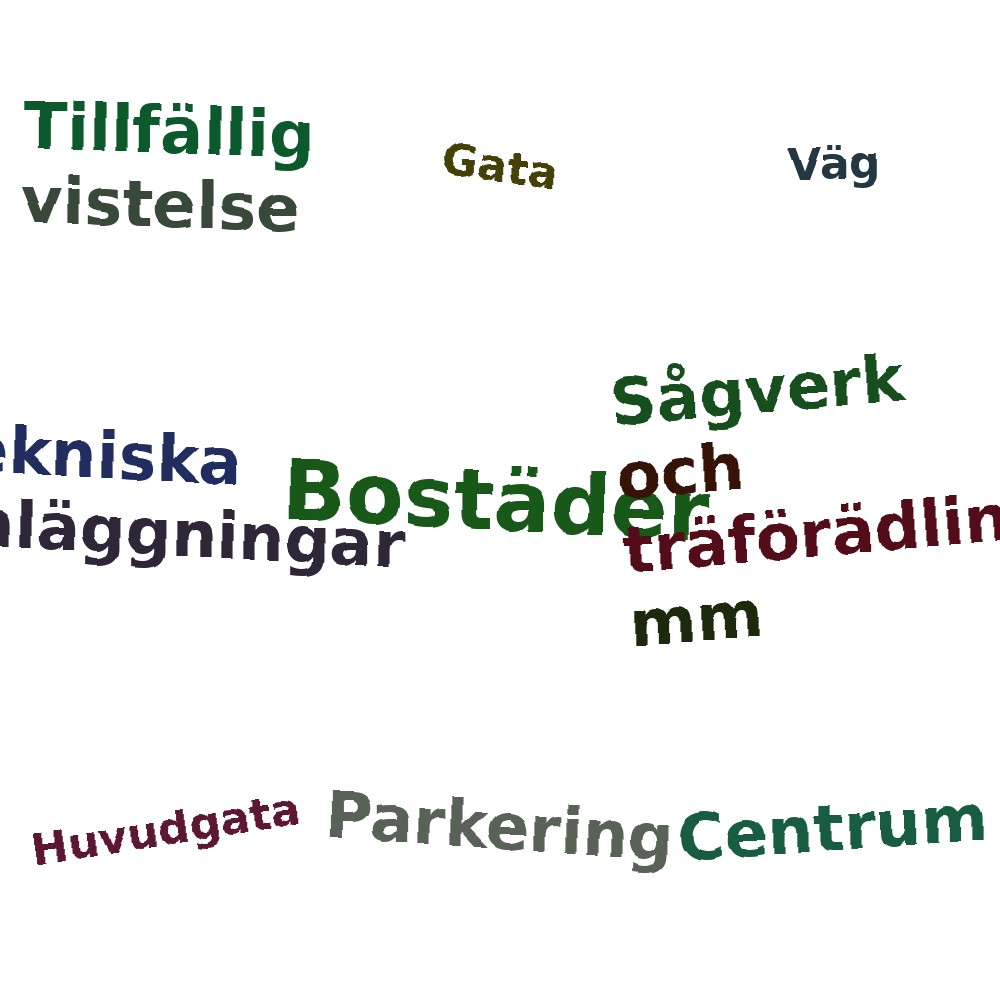 Ordmoln