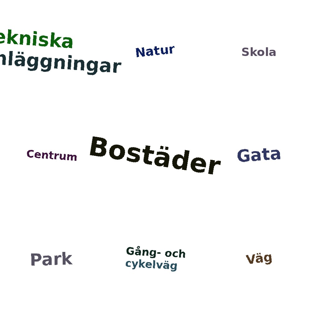 Ordmoln