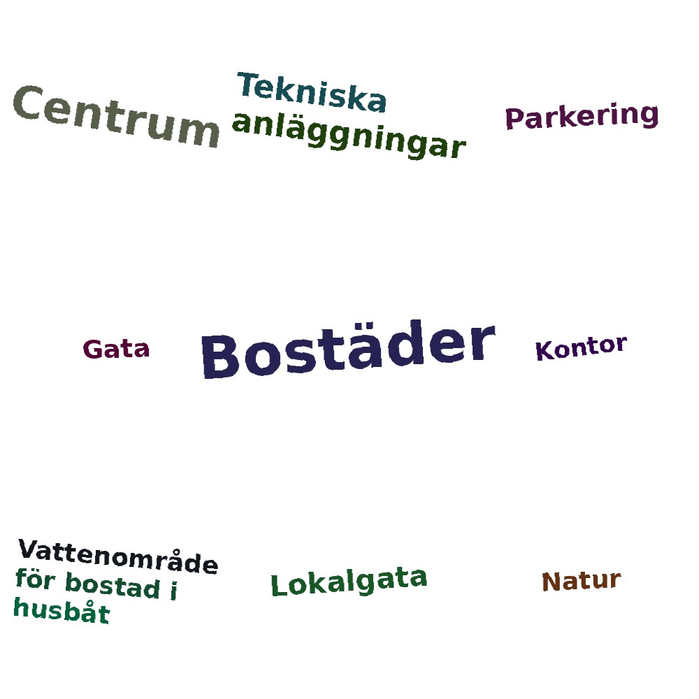 Ordmoln
