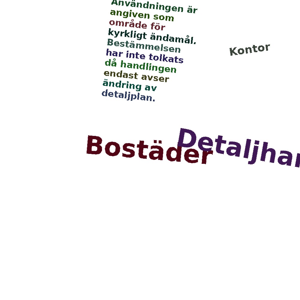 Ordmoln