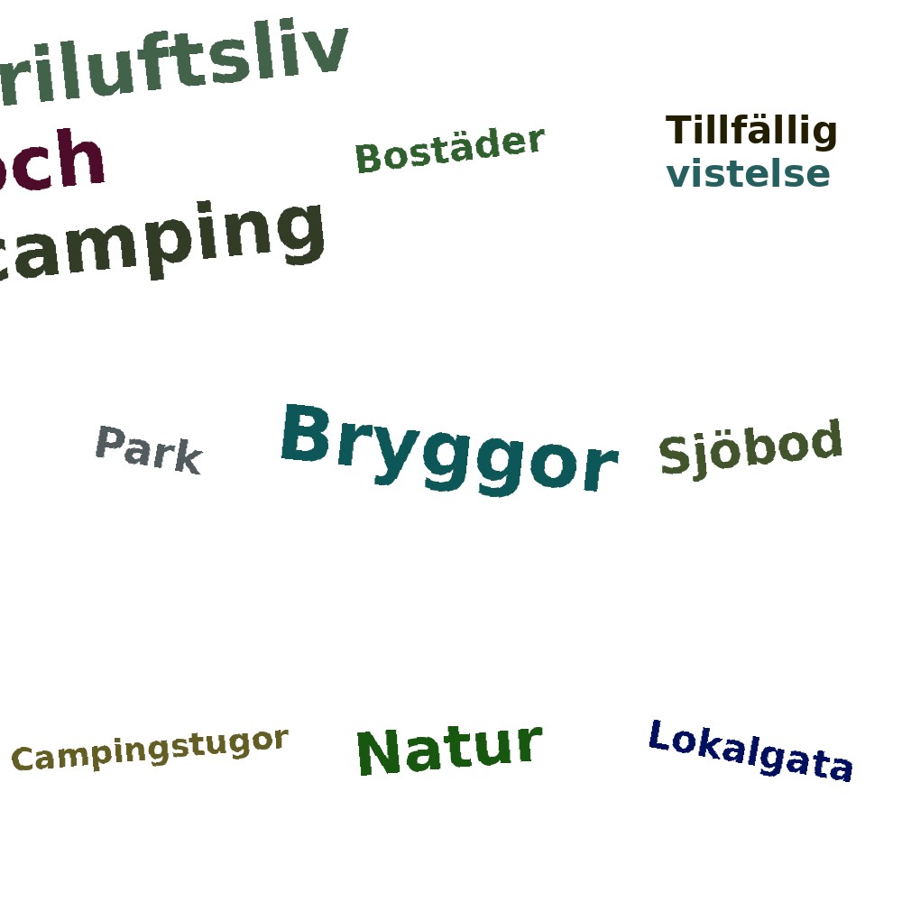 Ordmoln