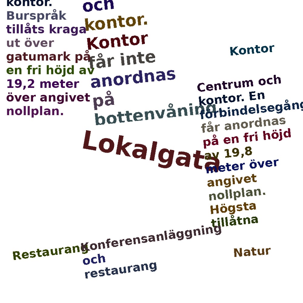 Ordmoln