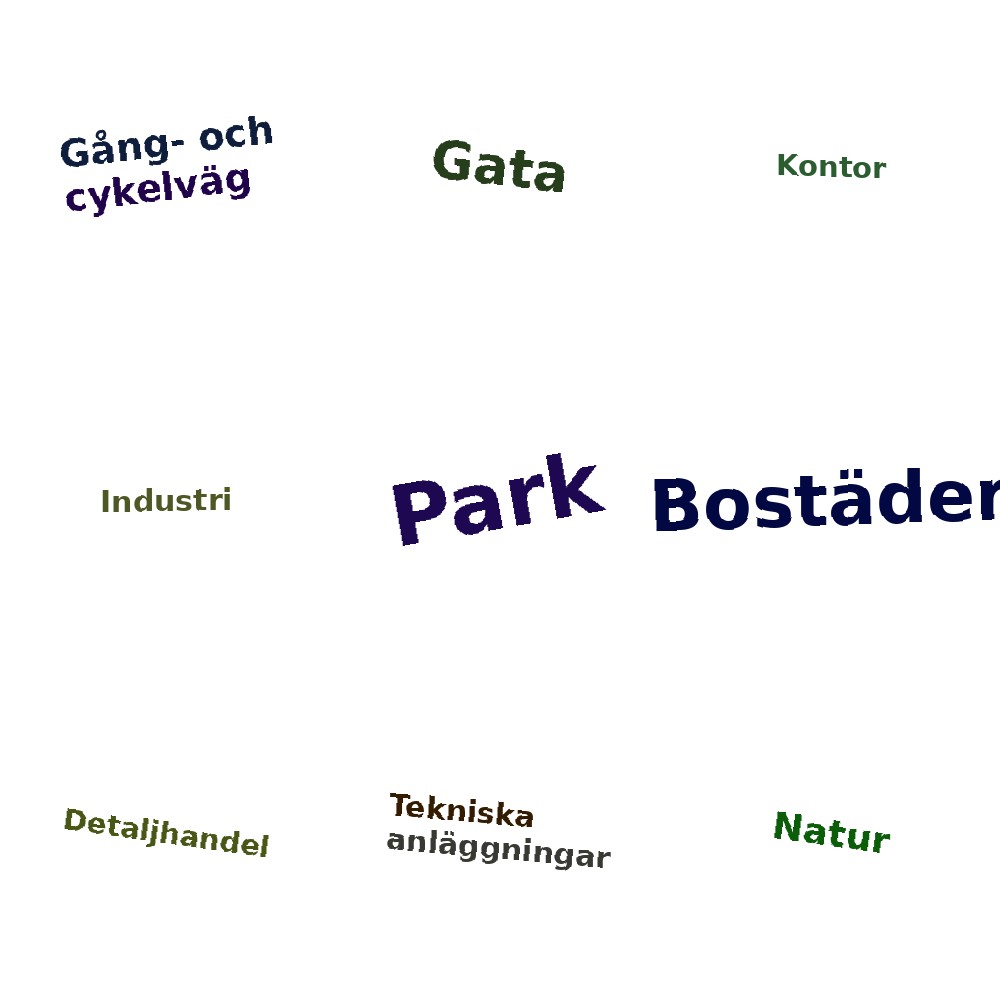 Ordmoln