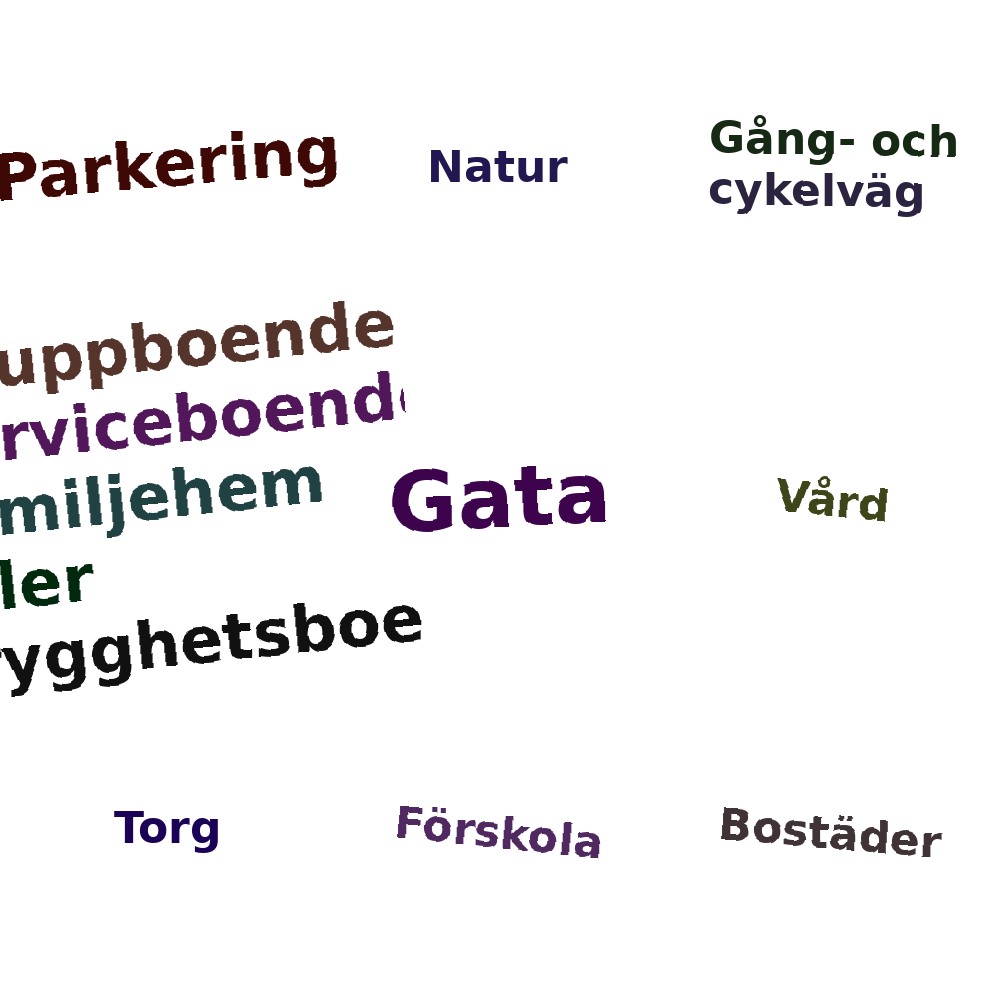 Ordmoln