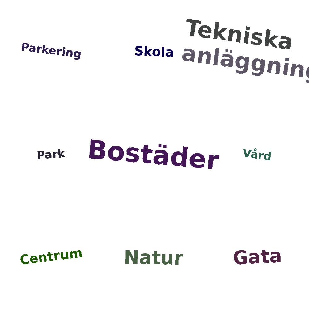 Ordmoln